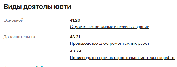 aist invest
