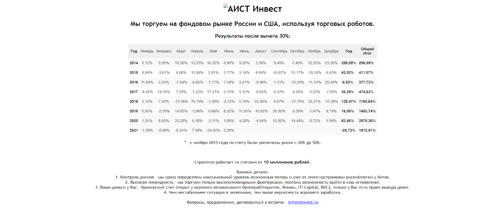 аист инвест пирамида