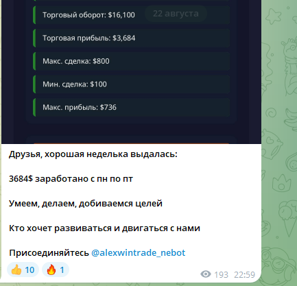 Александр Вин Трейд Александр Вин Трейд
