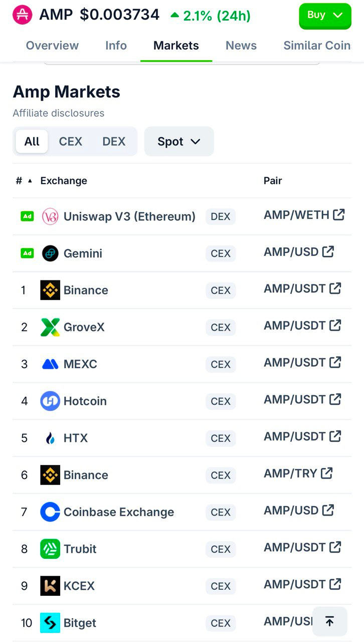 amp coin