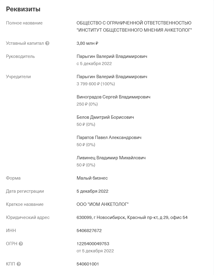 анкетолог ру анкетолог ру
