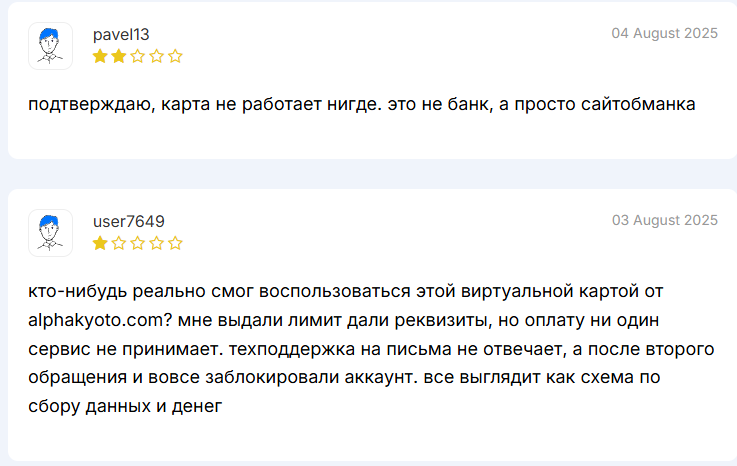 банк alphakyoto банк alphakyoto