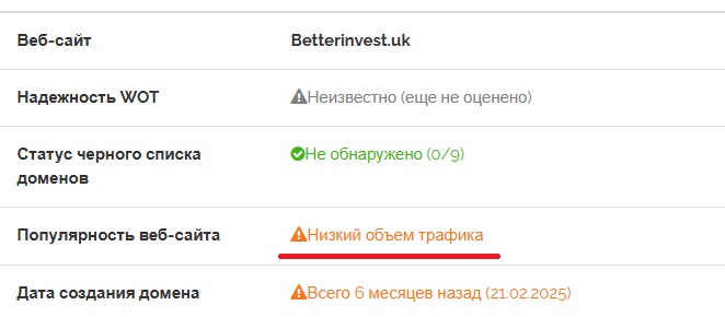 better invest better invest