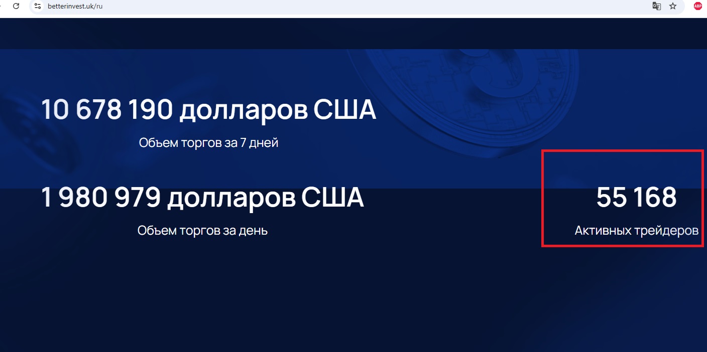 better invest отзывы better invest отзывы