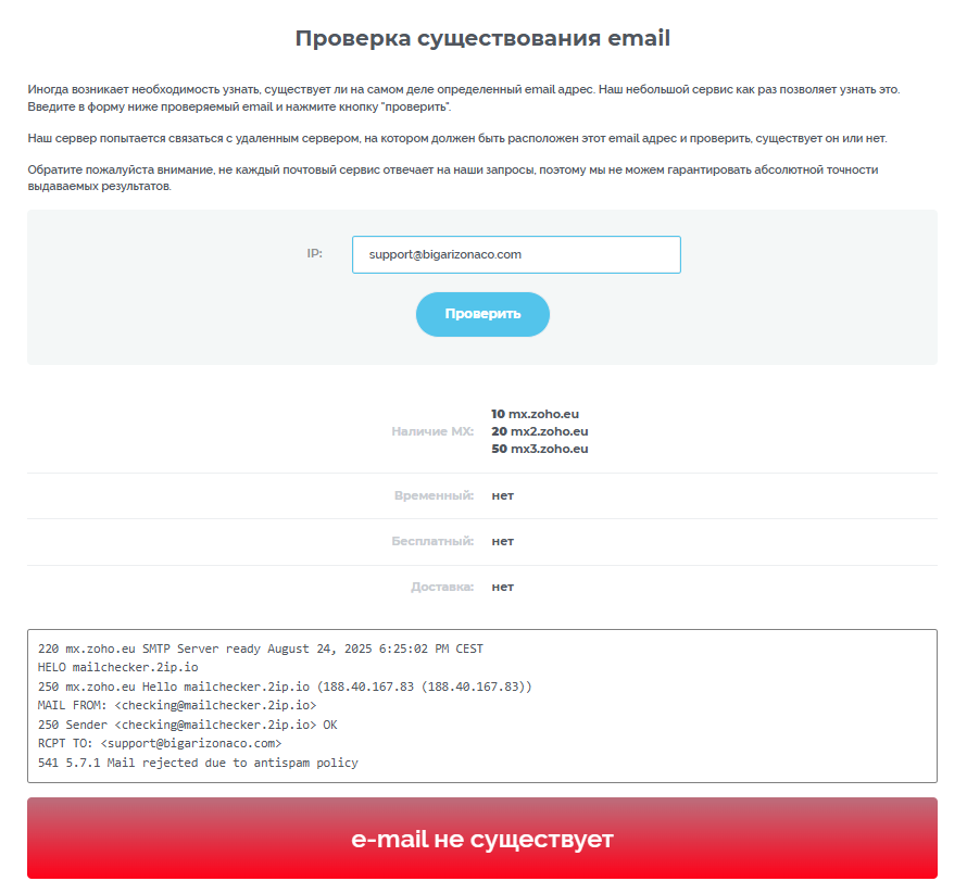 bigarizonaco биржа bigarizonaco биржа
