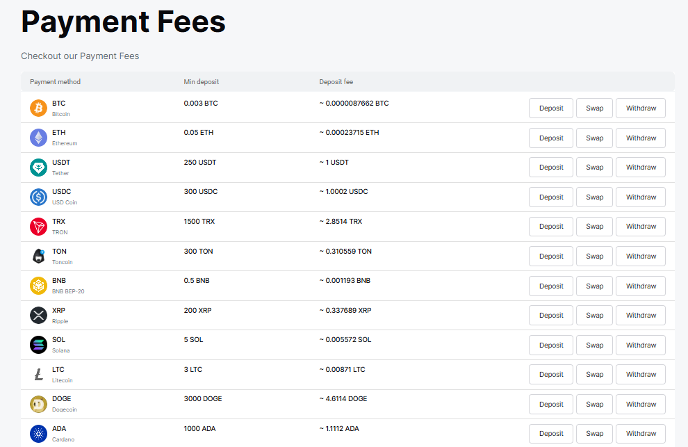 bitfoex отзывы bitfoex отзывы