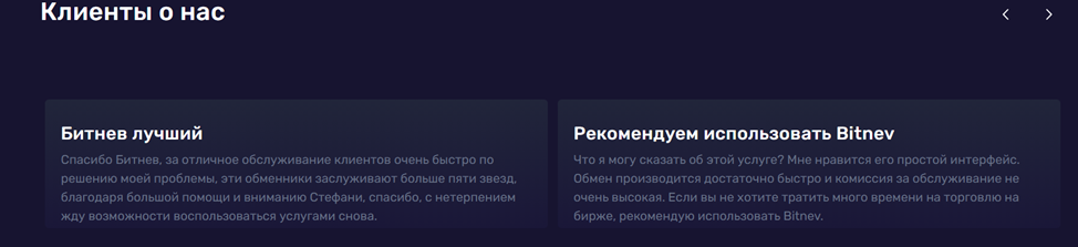 Bitnev Com отзывы