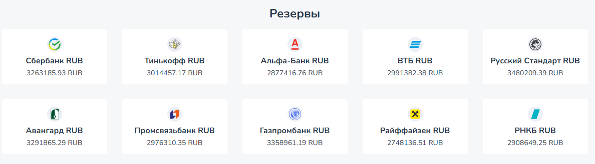 BTC Auto BTC Auto