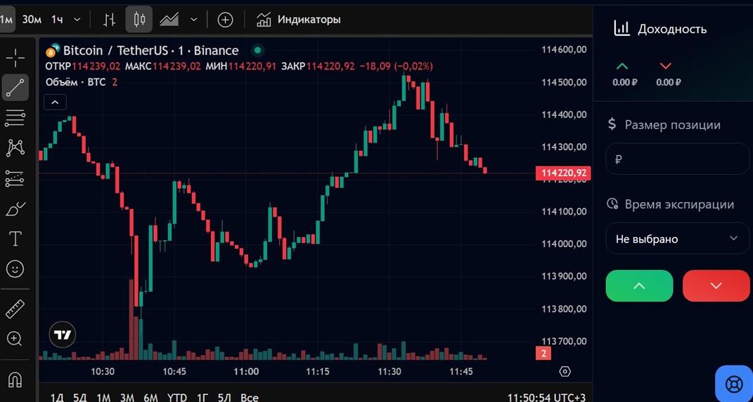 crypto bit cc биржа отзывы crypto bit cc биржа отзывы