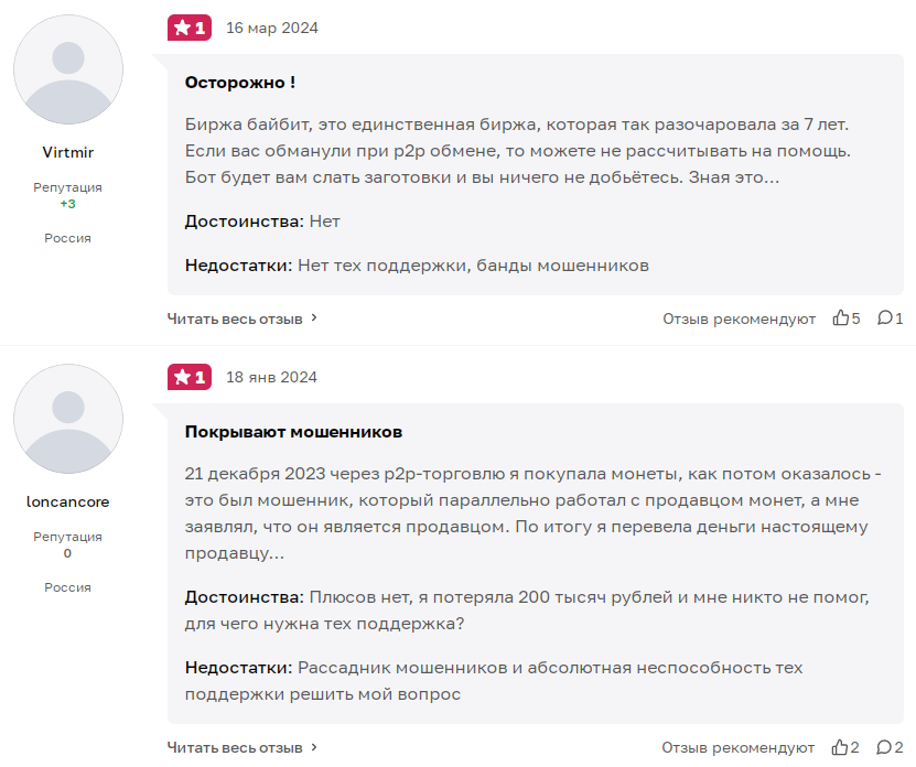 crypto boynik отзывы crypto boynik отзывы