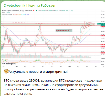 crypto boynik отзывы crypto boynik отзывы