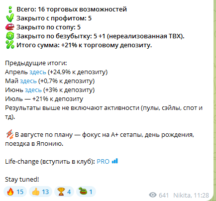 crypto boynik отзывы crypto boynik отзывы