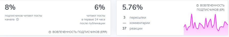 crypto boynik отзывы crypto boynik отзывы
