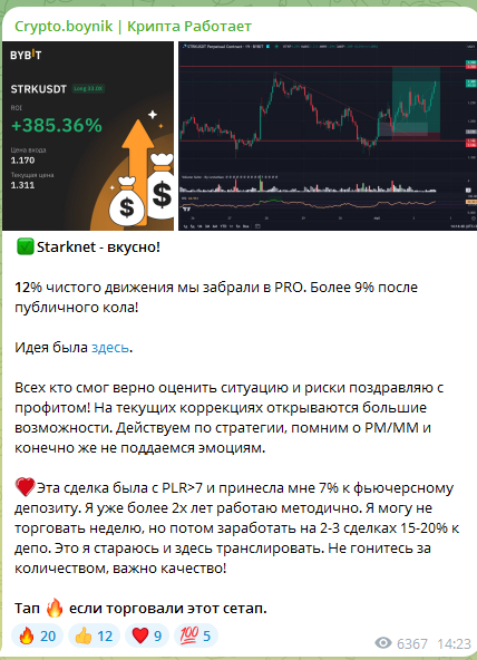 crypto boynik отзывы crypto boynik отзывы