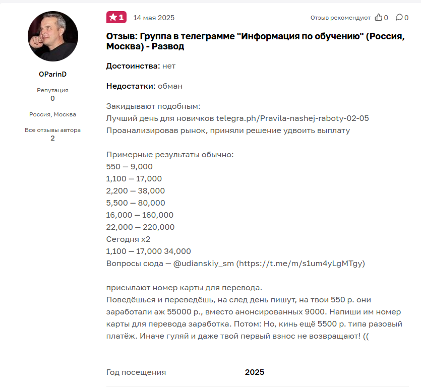 деньги дома телеграмм отзывы деньги дома телеграмм отзывы