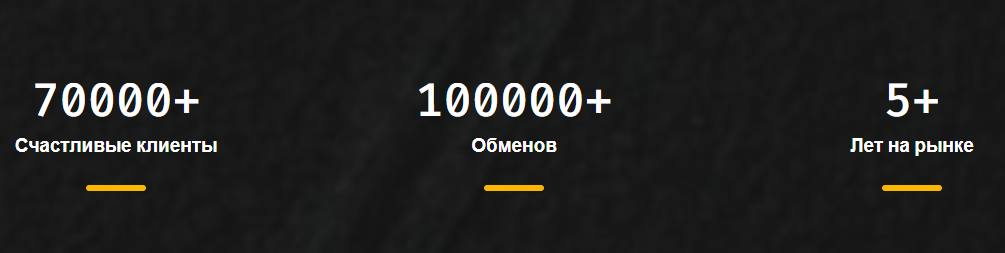 digikitpro com обменник digikitpro com обменник