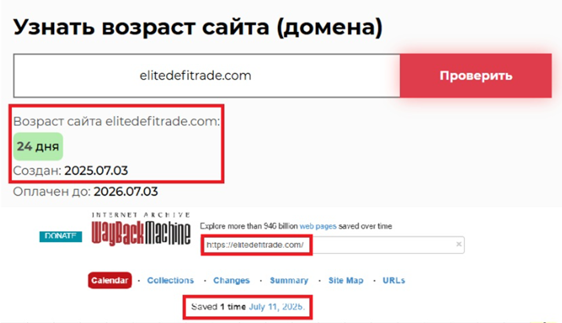 Elitedefitrade com
