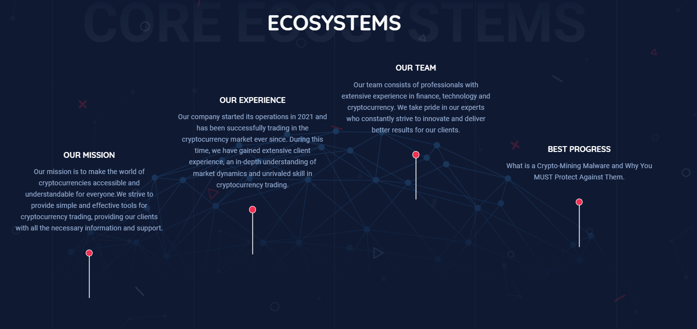 everestgrowthcapital everestgrowthcapital