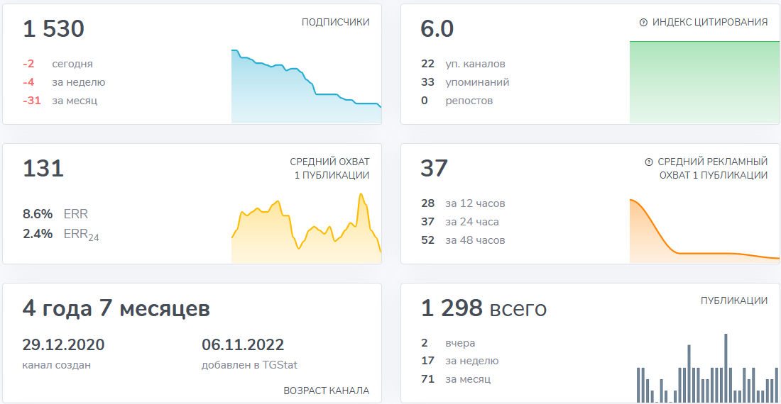 evgeny optstore29 evgeny optstore29