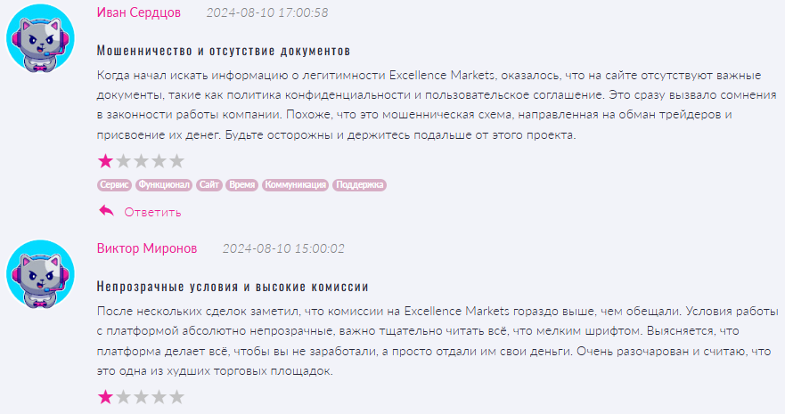 excellence markets отзыв excellence markets отзыв