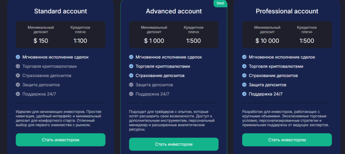 fenqazir отзывы fenqazir отзывы