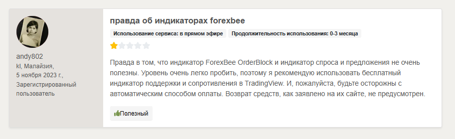 forexbee co forexbee co
