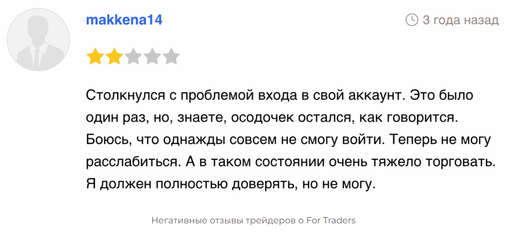 fortraders com отзывы