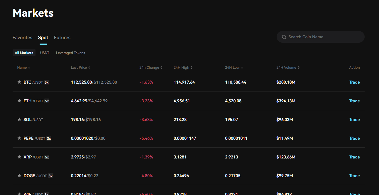 gaiaex отзывы gaiaex отзывы