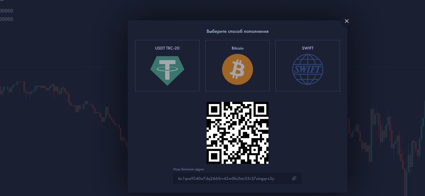 globaltlc инвестиции globaltlc инвестиции