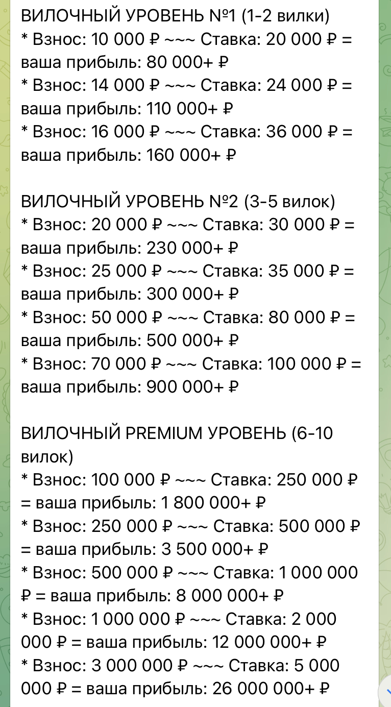 gold 5855 gold 5855