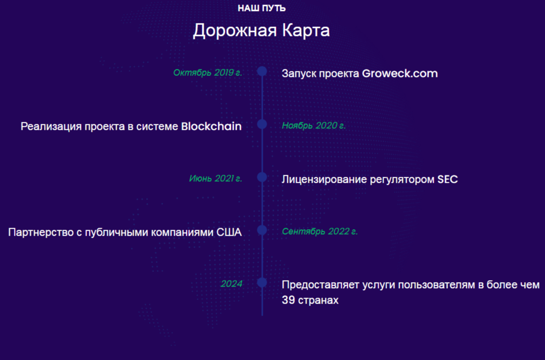 гровек криптокошелек