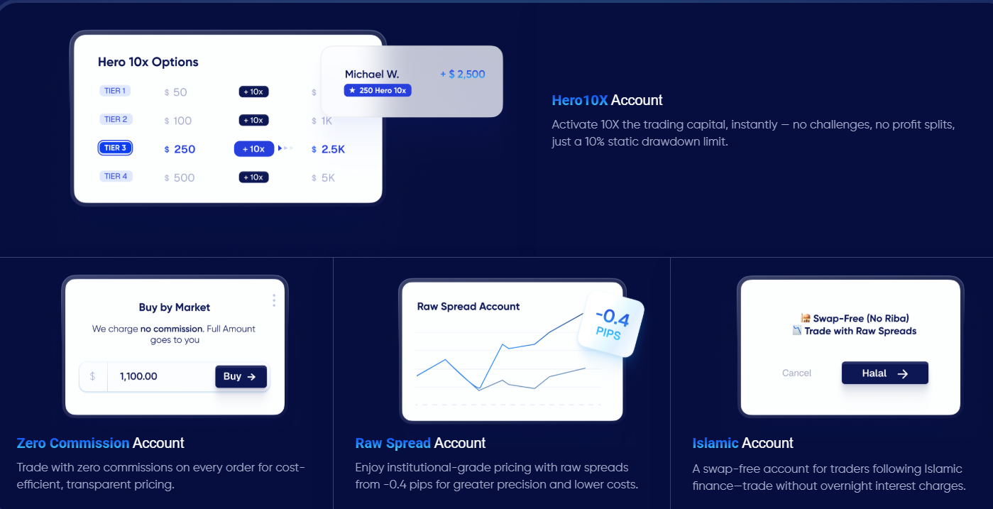 herofx брокер herofx брокер