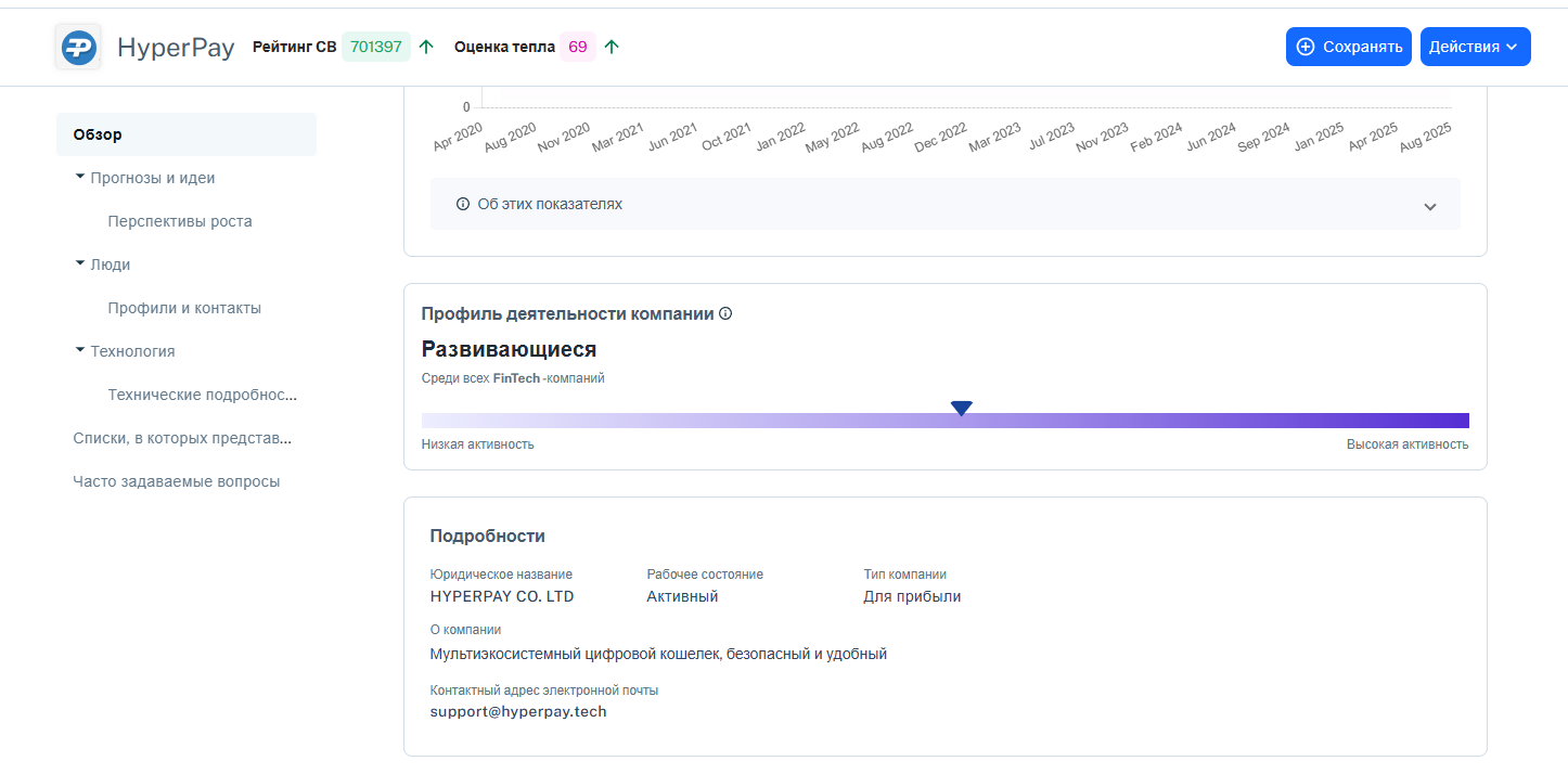 hyper pay hyper pay