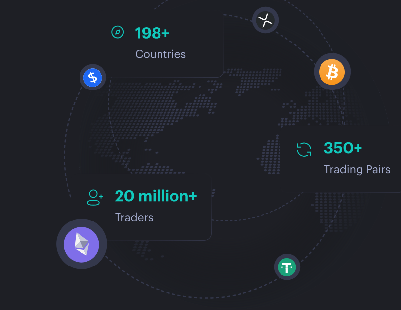 ids group limited ids group limited
