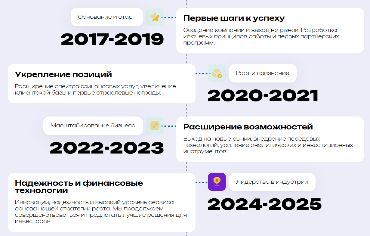kloritec обман биржа kloritec обман биржа