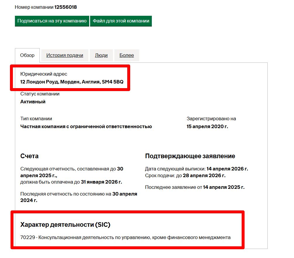 компания strategic advisers отзывы