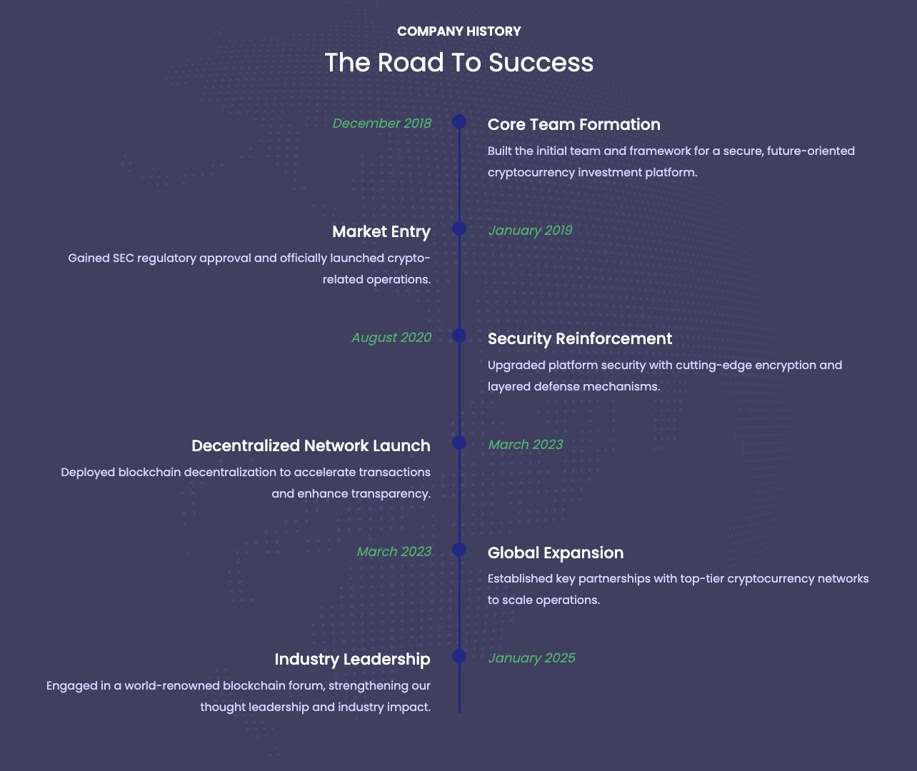 криптокошелек xoics com