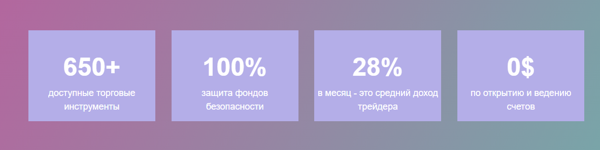 lamdatrade отзывы lamdatrade отзывы