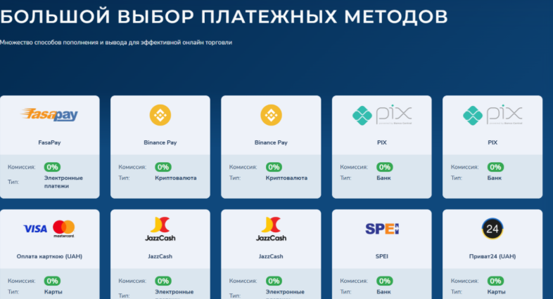 m cntly co отзывы биржа m cntly co отзывы биржа