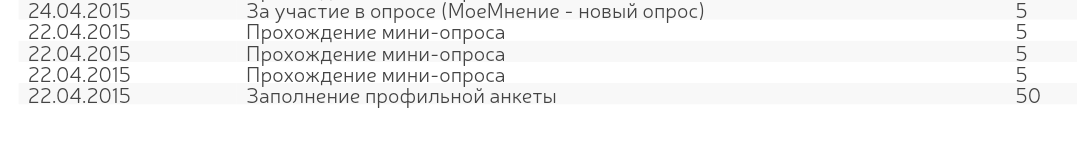 moemnenie ru отзывы moemnenie ru отзывы