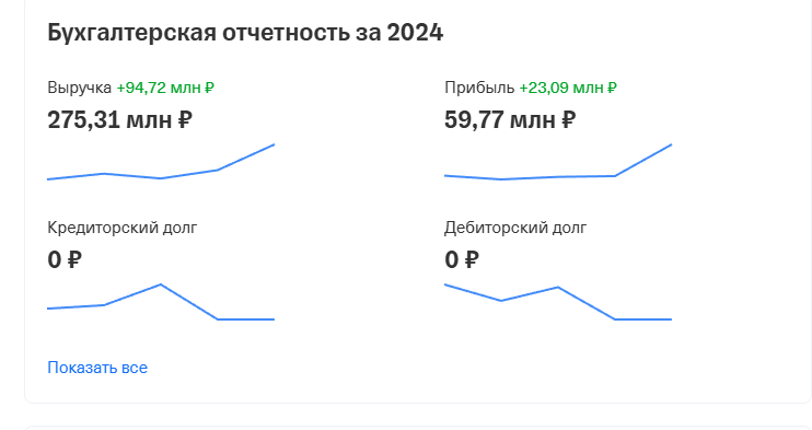 моёмнение отзывы моёмнение отзывы