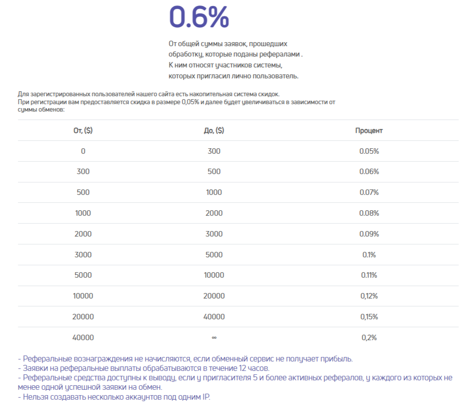 multixchange net