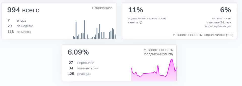 murat crypto murat crypto