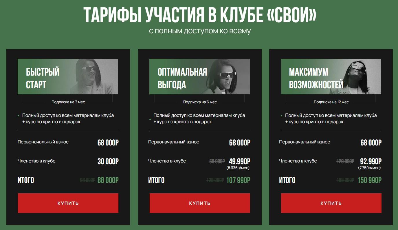 наталья вдовина крипто биржа наталья вдовина крипто биржа