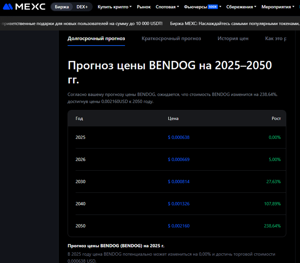 новости проекта токен Bendog новости проекта токен Bendog