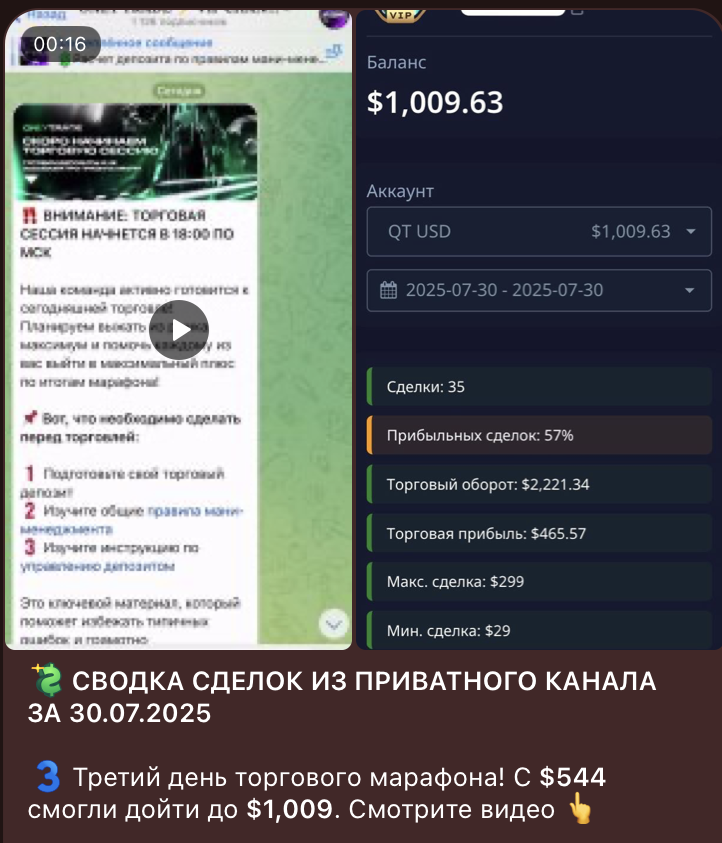 only trade отзывы
