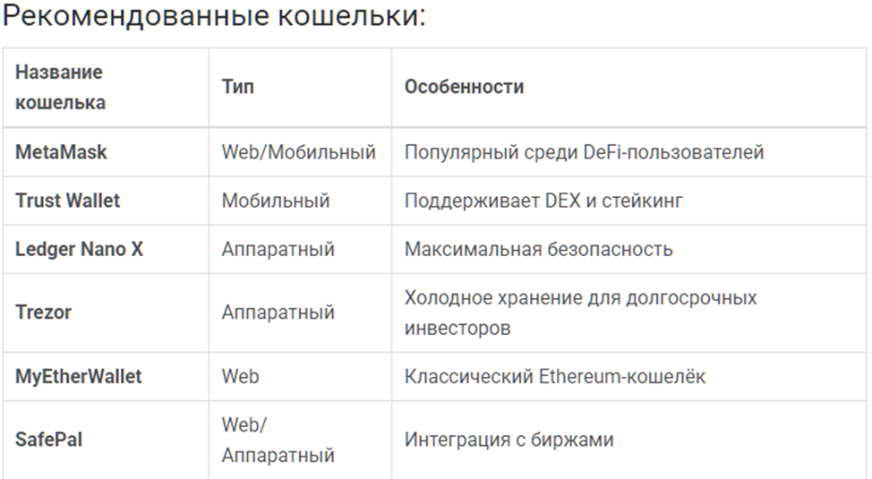 reserve rights крипта reserve rights крипта