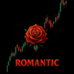 Romantic Crypto