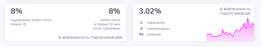 романтик крипто романтик крипто