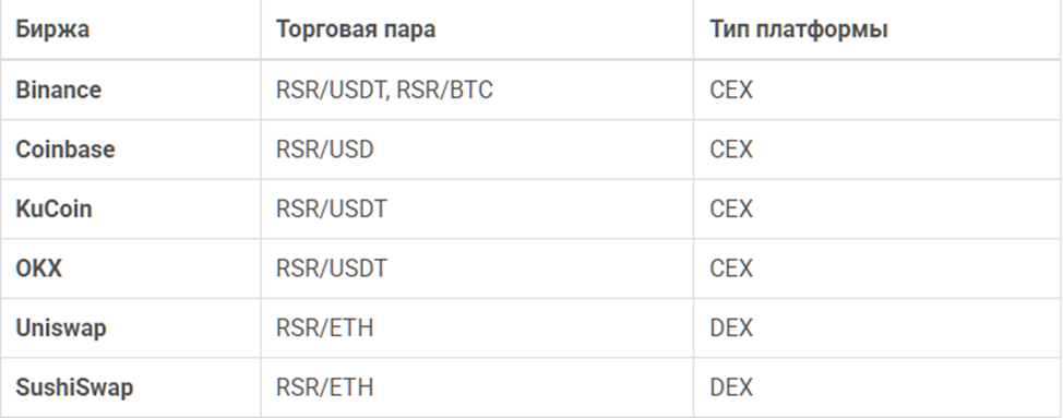 rsr crypto rsr crypto
